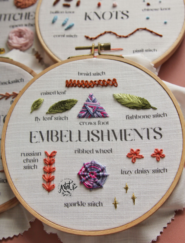 Printed Fabric: Stitchcraft Samplers