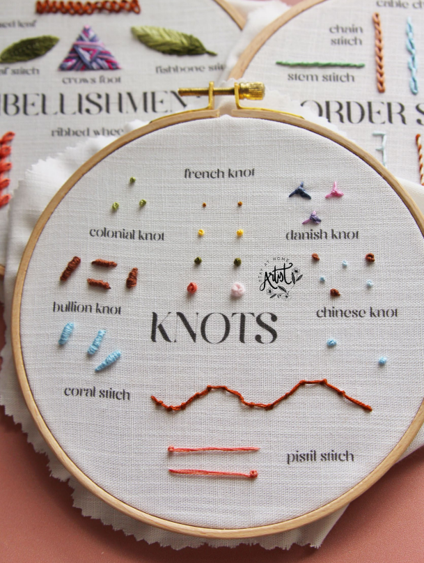 Printed Fabric: Stitchcraft Samplers