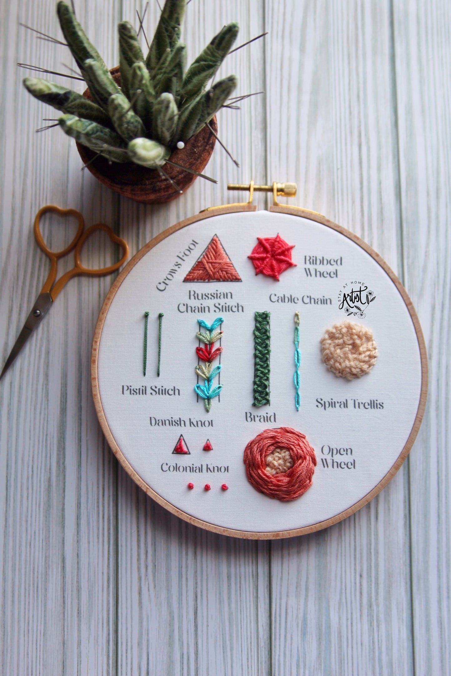 Advanced Stitch Sampler Kit