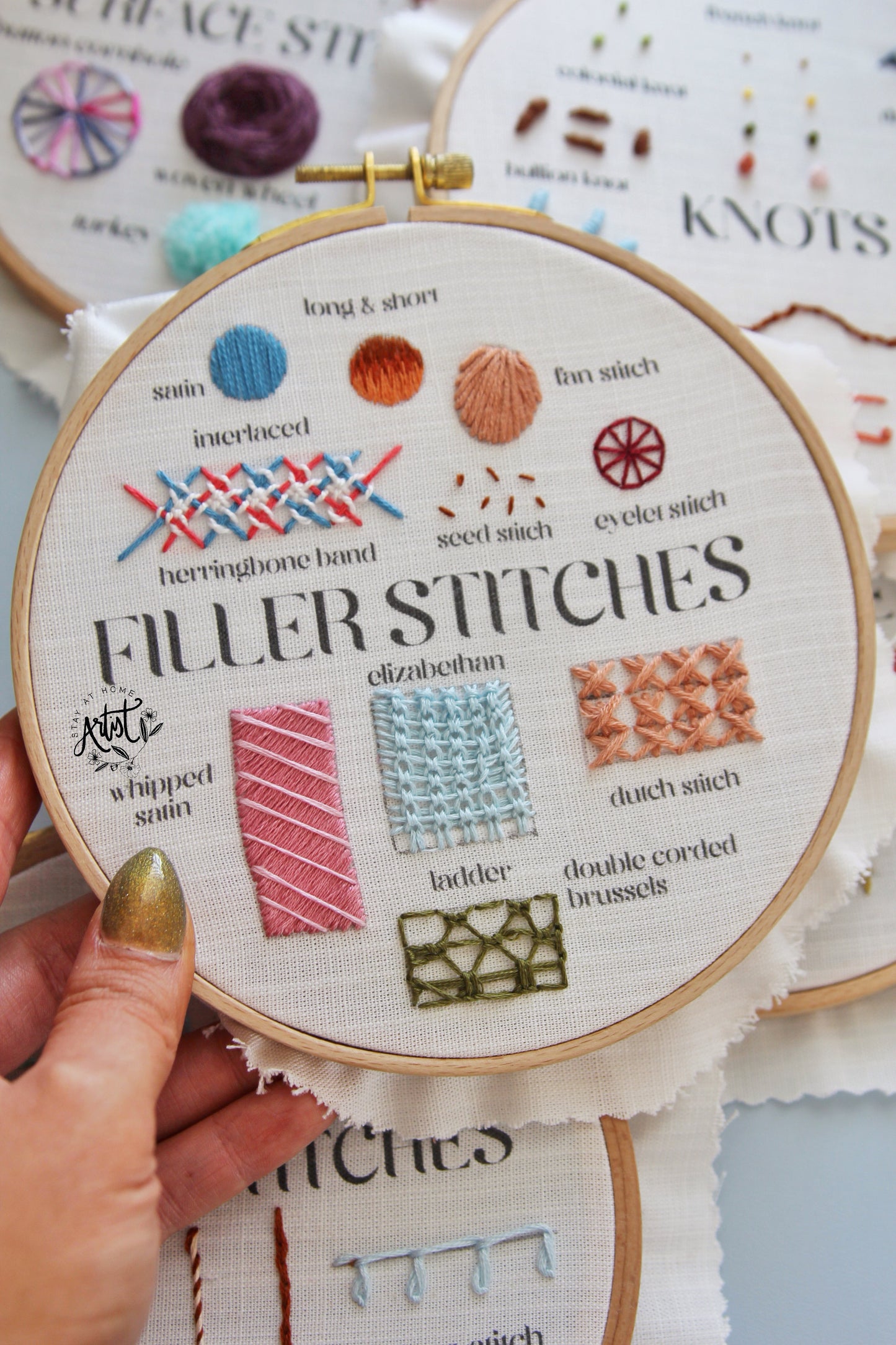 Printed Fabric: Stitchcraft Samplers