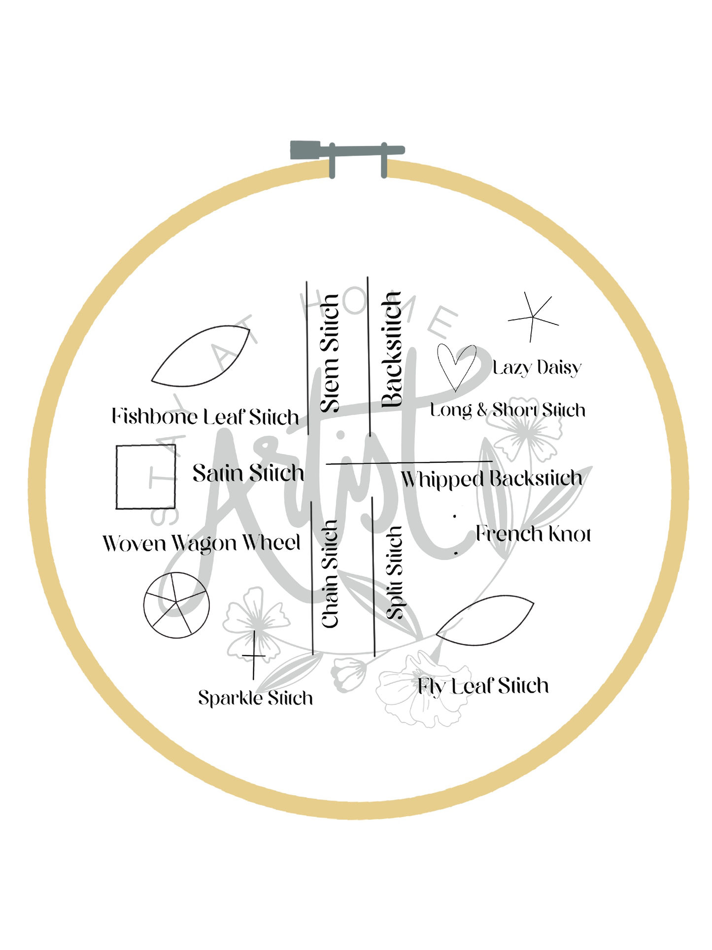 Beginner Sampler PDF