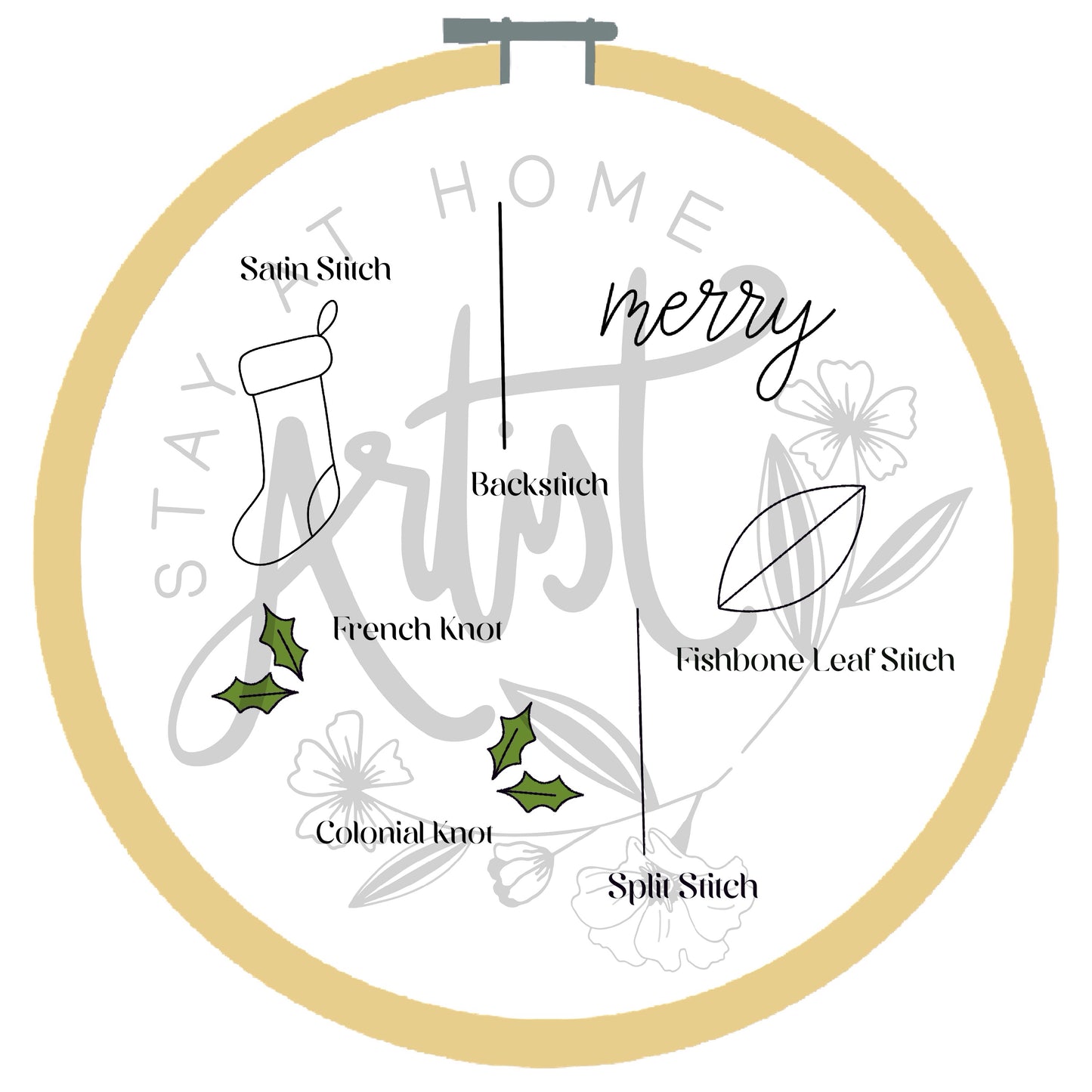 KIT: Jingle Blades Stitch Along Embroidery Kit