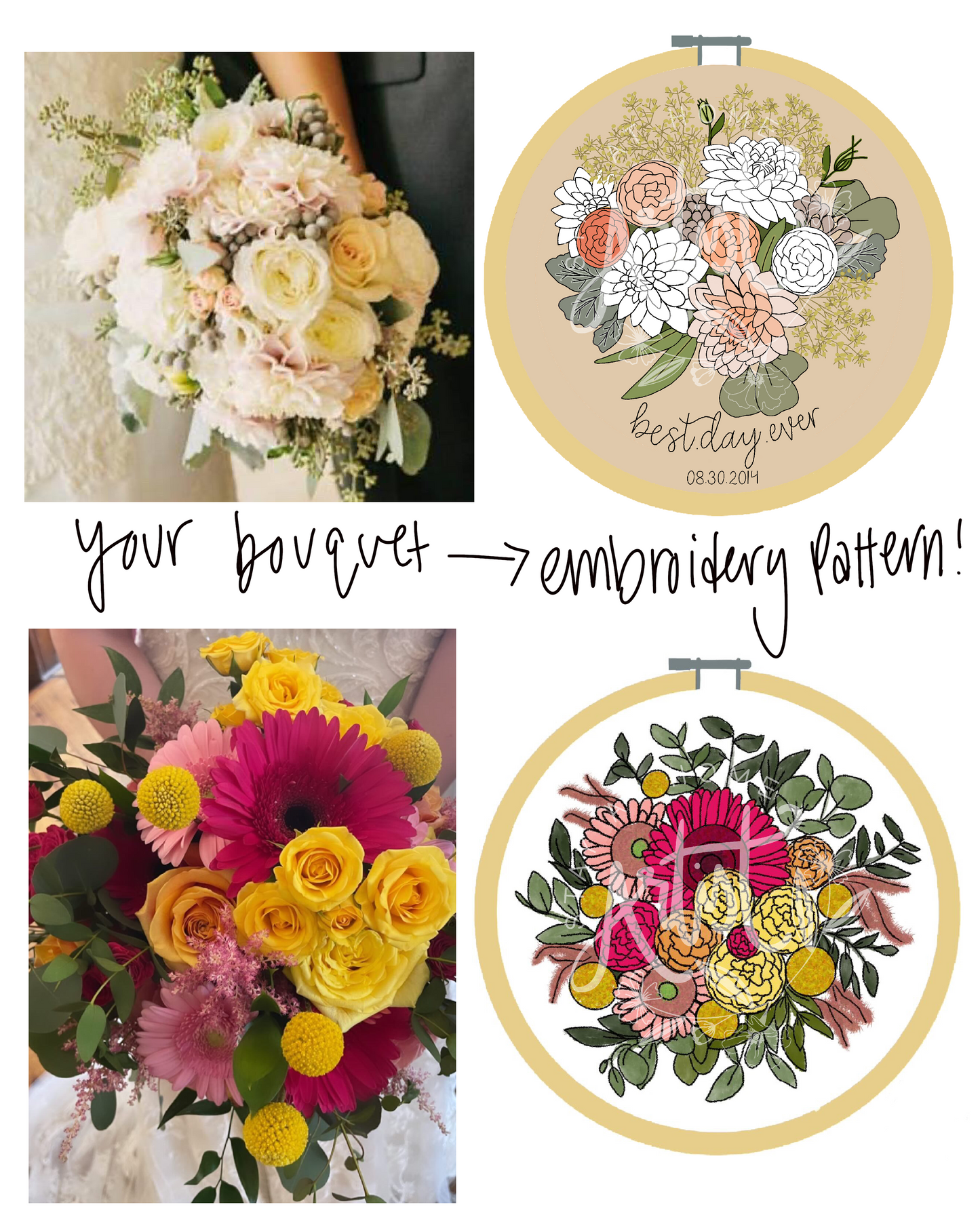 DIY Custom Bouquet Embroidery Kit