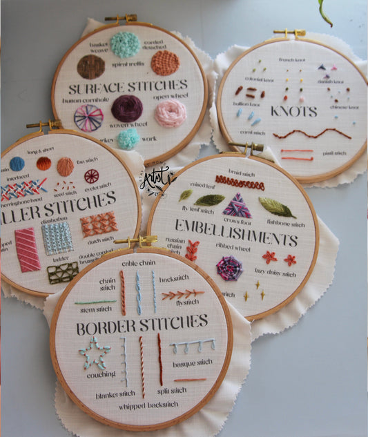 Stitch Samplers Shell Stitch Samplers – stayathomeartistshop